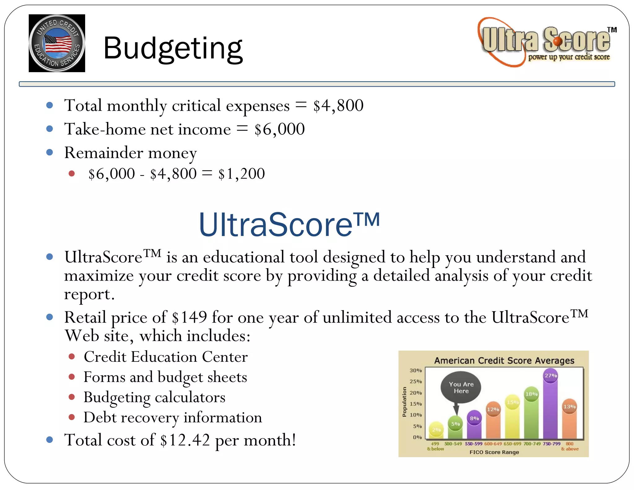 Budgeting Total monthly critical expenses = $4,800 Take-home net income = $6,000 Remainder money $6,000 - $4,800 = $1,200  UltraScore™ is an educational tool designed to help you understand and maximize your credit score by providing a detailed analysis of your credit report.  Retail price of $149 for one year of unlimited access to the UltraScore™ Web site, which includes: Credit Education Center Forms and budget sheets Budgeting calculators Debt recovery information  Total cost of $12.42 per month! UltraScore™ 