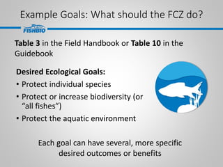 Training presentation for fish conservation zone assessment guidebook ...