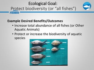 Training presentation for fish conservation zone assessment guidebook ...