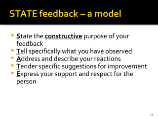 S tate the  constructive  purpose of your feedback T ell specifically what you have observed A ddress and describe your reactions T ender specific suggestions for improvement E xpress your support and respect for the person 