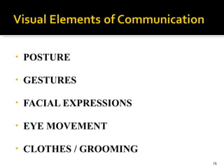 POSTURE GESTURES FACIAL EXPRESSIONS EYE MOVEMENT CLOTHES / GROOMING 