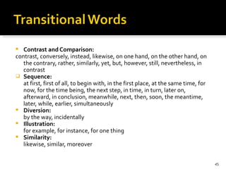 Contrast and Comparison: contrast, conversely, instead, likewise, on one hand, on the other hand, on the contrary, rather, similarly, yet, but, however, still, nevertheless, in contrast Sequence: at first, first of all, to begin with, in the first place, at the same time, for now, for the time being, the next step, in time, in turn, later on, afterward, in conclusion, meanwhile, next, then, soon, the meantime, later, while, earlier, simultaneously Diversion: by the way, incidentally Illustration: for example, for instance, for one thing Similarity: likewise, similar, moreover 