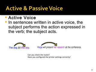 Active Voice In sentences written in active voice, the subject performs the action expressed in the verb; the subject acts.   Can you check the router? Have you configured the printer settings correctly? 