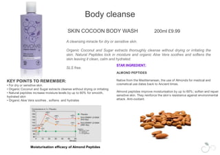 Range overviewHANDCARESKINCAREHAIRCAREBODYCAREHand CarePure Moisture Hand Wash 	£9.99Pure Moisture Hand Lotion	£11.99Facial CleanseGentle Cleansing Melt	£13.99Daily Detox Facial Wash	£10.99Facial MoisturiseMulti Peptide Single Cream 	£19.99 Multi Peptide Double Cream 	£19.99Facial TreatmentPerfect Radiance Facial Polish	£12.99Hair CleanseProtein Build Shampoo 	£9.99Detox & Protect Shampoo 	£9.99Hair MoisturiseProtein Build Conditioner 	£11.99Balance & Protect Detangler	£11.99Body Cleanse And PolishSkin Cocoon Body Wash 	£  9.99Heavenly Smooth Body Polish 	£12.99Body MoisturiseSkin Cocoon Body Cream 	£14.99Heavenly Smooth Body Cream 	£14.99