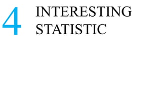 INTERESTING
4   STATISTIC
 