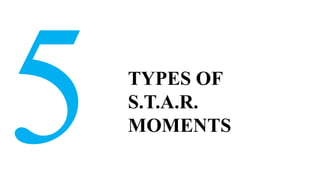 TYPES OF
S.T.A.R.
MOMENTS
 