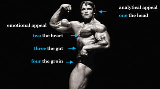 analytical appeal
                          one the head

emotional appeal

          two the heart

          three the gut

         four the groin
 