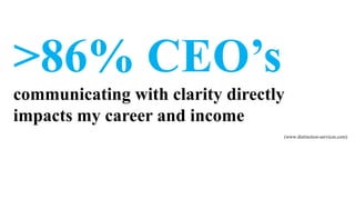 >86% CEO’s
communicating with clarity directly
impacts my career and income
                                  (www.distinction-services.com)
 