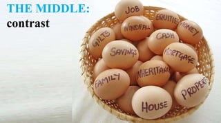 THE MIDDLE:
contrast
 