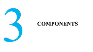COMPONENTS
 