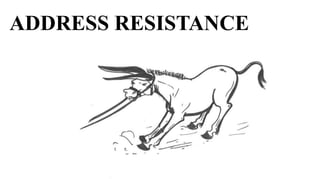 ADDRESS RESISTANCE
 