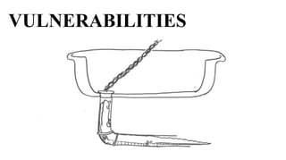 VULNERABILITIES
 