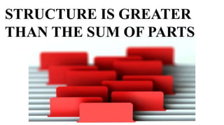 STRUCTURE IS GREATER
THAN THE SUM OF PARTS
 