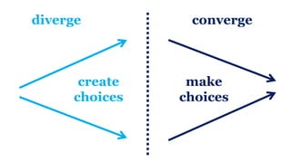 diverge         converge



      create    make
     choices   choices
 