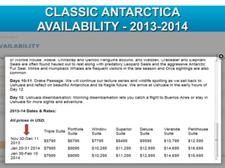 CLASSIC ANTARCTICA
AVAILABILITY - 2013-2014
 