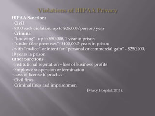Violations of HIPAA PrivacyHIPAA Sanctions· Civil- $100 each violation, up to $25,000/person/year· Criminal- “knowing”- up to $50,000, 1 year in prison- “under false pretenses”- $100,00, 5 years in prison- with “malice” or intent for “personal or commercial gain” - $250,000,10 years in prisonOther Sanctions· Institutional reputation – loss of business, profits· Employee suspension or termination· Loss of license to practice· Civil fines· Criminal fines and imprisonment    					(Mercy Hospital, 2011). 