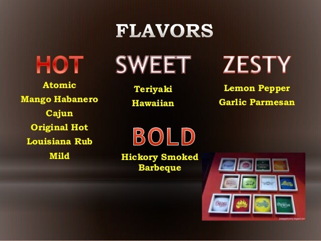 Wingstop Flavor Chart