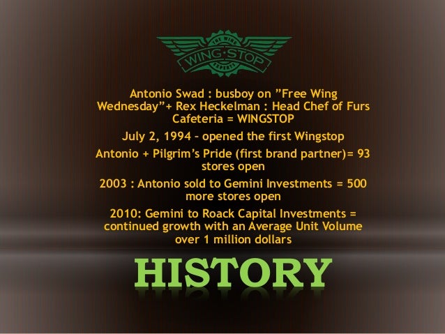 Wingstop Spicy Chart