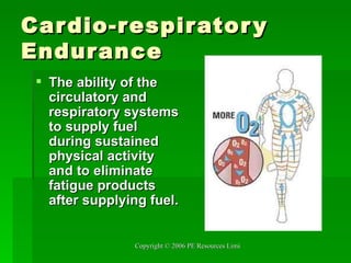 Cardio-respiratory Endurance The ability of the circulatory and respiratory systems to supply fuel during sustained physical activity and to eliminate fatigue products after supplying fuel.  