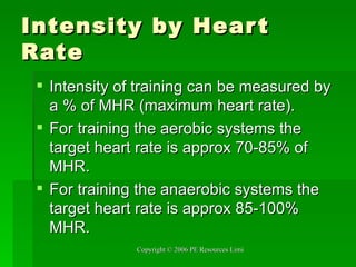 Intensity by Heart Rate Intensity of training can be measured by a % of MHR (maximum heart rate).  For training the aerobic systems the target heart rate is approx 70-85% of MHR. For training the anaerobic systems the target heart rate is approx 85-100% MHR. 
