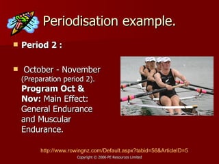 Periodisation example. Period 2 : October - November  (Preparation period 2). Program Oct & Nov:  Main Effect: General Endurance and Muscular Endurance. http:// www.rowingnz.com/Default.aspx?tabid =56&ArticleID=5 