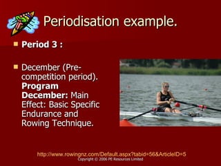 Periodisation example. Period 3 :  December (Pre-competition period). Program December:  Main Effect: Basic Specific Endurance and Rowing Technique. http:// www.rowingnz.com/Default.aspx?tabid =56&ArticleID=5 