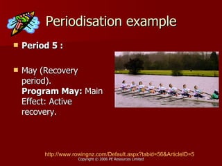 Periodisation example Period 5 :  May (Recovery period). Program May:  Main Effect: Active recovery. http:// www.rowingnz.com/Default.aspx?tabid =56&ArticleID=5 