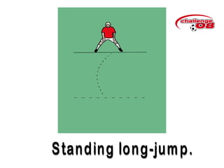 Standing long-jump. 
