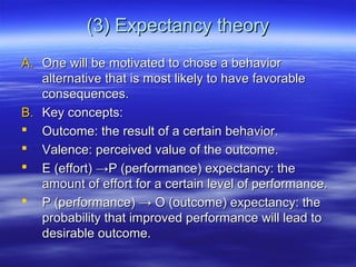 Outcome Expectancy Training process | PPT