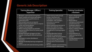 Generic Job Description
Training Manager / Officer /
Supervisor
Training Specialist Training Coordinator
/ Assistant
• Manage & supervise theTrainingTeam
• Assess, analyze and monitor participant –
individual and group performance as
measured by KPIs
• Plan and plot resources as required
• Prepare analysis and action plans to improve
trainer and training delivery
• PreparesTraining Budget
• Deliver training programs as and when
required and deliver demo for trainers as per
coaching plans
• Develop training for all aspects of client
projects, including soft skills and technical
skills
• Participate in routine client/learner
interaction
• Manage and develop learning management
system
• Communicate with external training vendors
• Assess training needs through
surveys, interviews with
employees, focus groups or
consultation with managers,
instructors or customer
representatives
• Attend meetings and seminars to
obtain information for use in
training programs or to inform
management of training program
status
• Develop alternative training
methods for improvements
• Evaluate modes of training delivery
such as in-person or virtual to
optimize training effectiveness,
training costs or environmental
impacts
• Monitor, evaluate or record training
activities program effectiveness
• Assist in designing and
delivering training
programs
• Responsible on
orientation of policies and
procedures for new
employees relative to
their work functions
• Assist in creating modules
and other training
materials
• Ensure efficiency on
implementing training
programs
• Provide assistance on HR-
related function
 