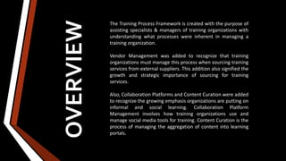 OVERVIEW
The Training Process Framework is created with the purpose of
assisting specialists & managers of training organizations with
understanding what processes were inherent in managing a
training organization.
Vendor Management was added to recognize that training
organizations must manage this process when sourcing training
services from external suppliers. This addition also signified the
growth and strategic importance of sourcing for training
services.
Also, Collaboration Platforms and Content Curation were added
to recognize the growing emphasis organizations are putting on
informal and social learning. Collaboration Platform
Management involves how training organizations use and
manage social media tools for training. Content Curation is the
process of managing the aggregation of content into learning
portals.
 