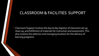 CLASSROOM & FACILITIES SUPPORT
• Classroom Support involves the day to day logistics of classroom set up,
clean up, and fulfillment of materials for instruction and assessment.This
also involves the selection and managing locations for the delivery of
learning programs.
 