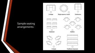 Sample seating
arrangements:
 
