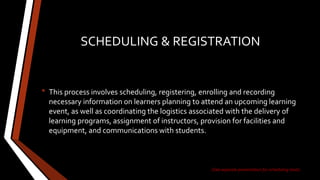 SCHEDULING & REGISTRATION
• This process involves scheduling, registering, enrolling and recording
necessary information on learners planning to attend an upcoming learning
event, as well as coordinating the logistics associated with the delivery of
learning programs, assignment of instructors, provision for facilities and
equipment, and communications with students.
(See separate presentation for scheduling tools)
 