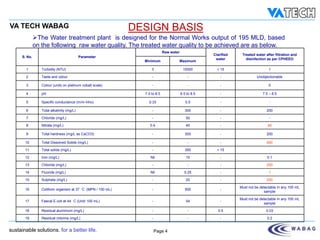 Training process manual for wtp narmada | PPTX