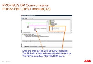 communication AC500 profibus dp s500-i/os basic module | PDF
