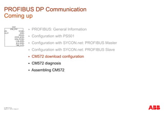 communication AC500 profibus dp s500-i/os basic module | PDF
