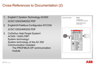 communication AC500 profibus dp s500-i/os basic module | PDF