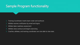 Sample Program functionality
1. Training Coordinator inserts team roster and workouts
2. Athlete receives notification by email and logins
3. Athlete takes readiness assessment
4. Athlete views workout and begins exercising
5. Coaches, athletes, and training coordinator are now able to view stats.
 