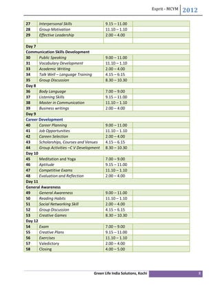 Training program | PDF