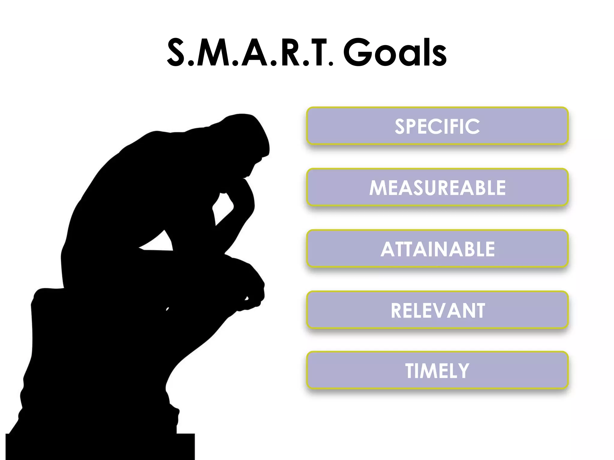 S.M.A.R.T. Goals
SPECIFIC
MEASUREABLE
ATTAINABLE

RELEVANT
TIMELY

 