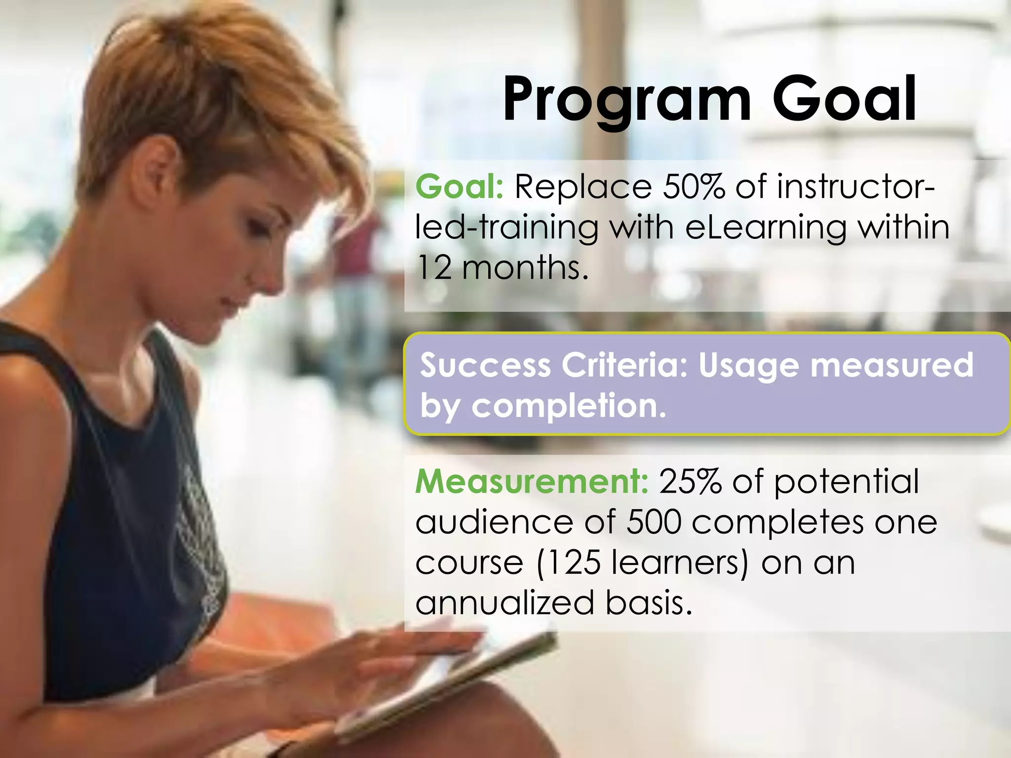Program Goal
Goal: Replace 50% of instructorled-training with eLearning within
12 months.
Success Criteria: Usage measured
by completion.
Measurement: 25% of potential
audience of 500 completes one
course (125 learners) on an
annualized basis.

 