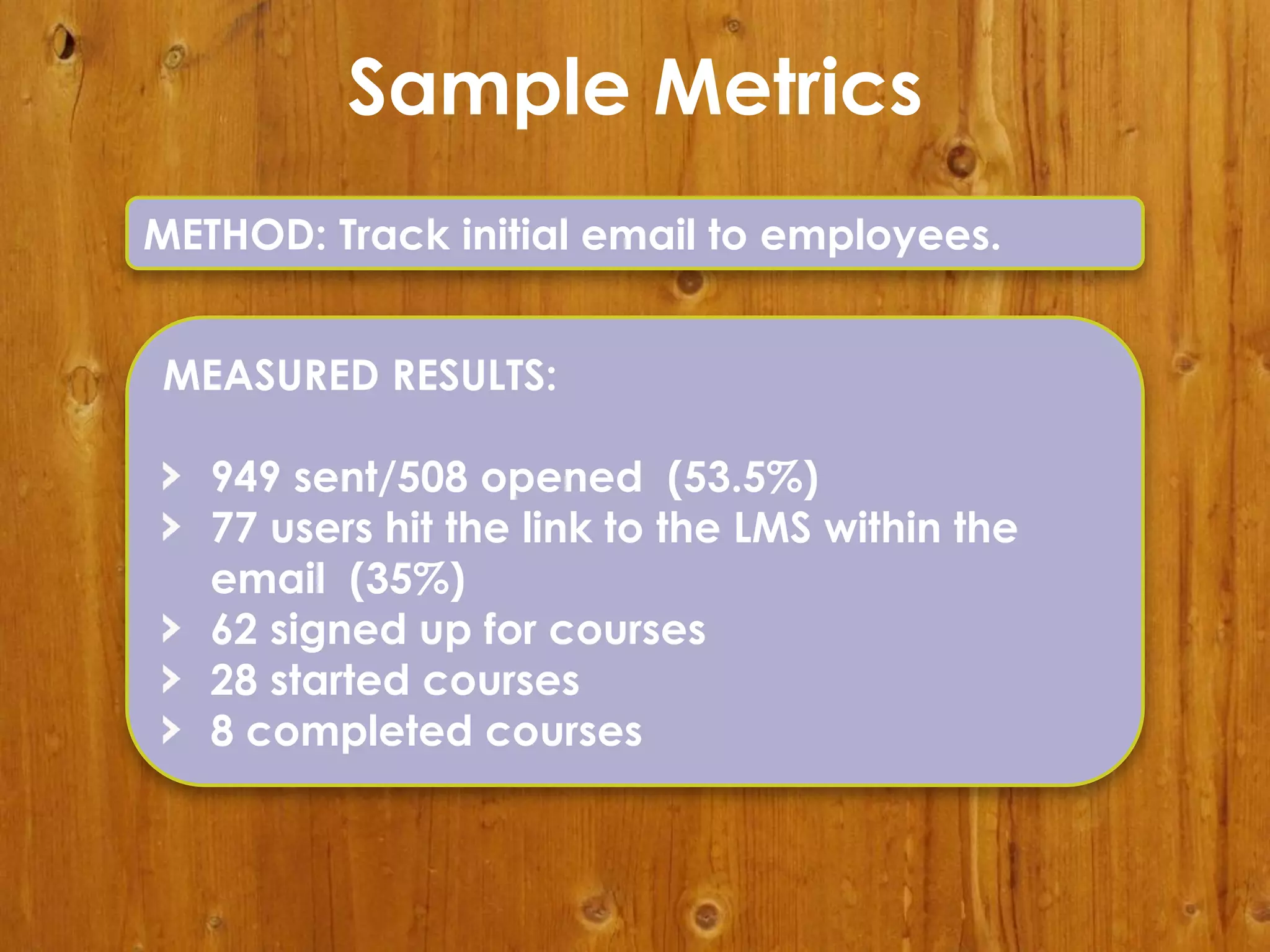 Sample Metrics
METHOD: Track initial email to employees.
MEASURED RESULTS:
949 sent/508 opened (53.5%)
77 users hit the link to the LMS within the
email (35%)
62 signed up for courses
28 started courses
8 completed courses

 