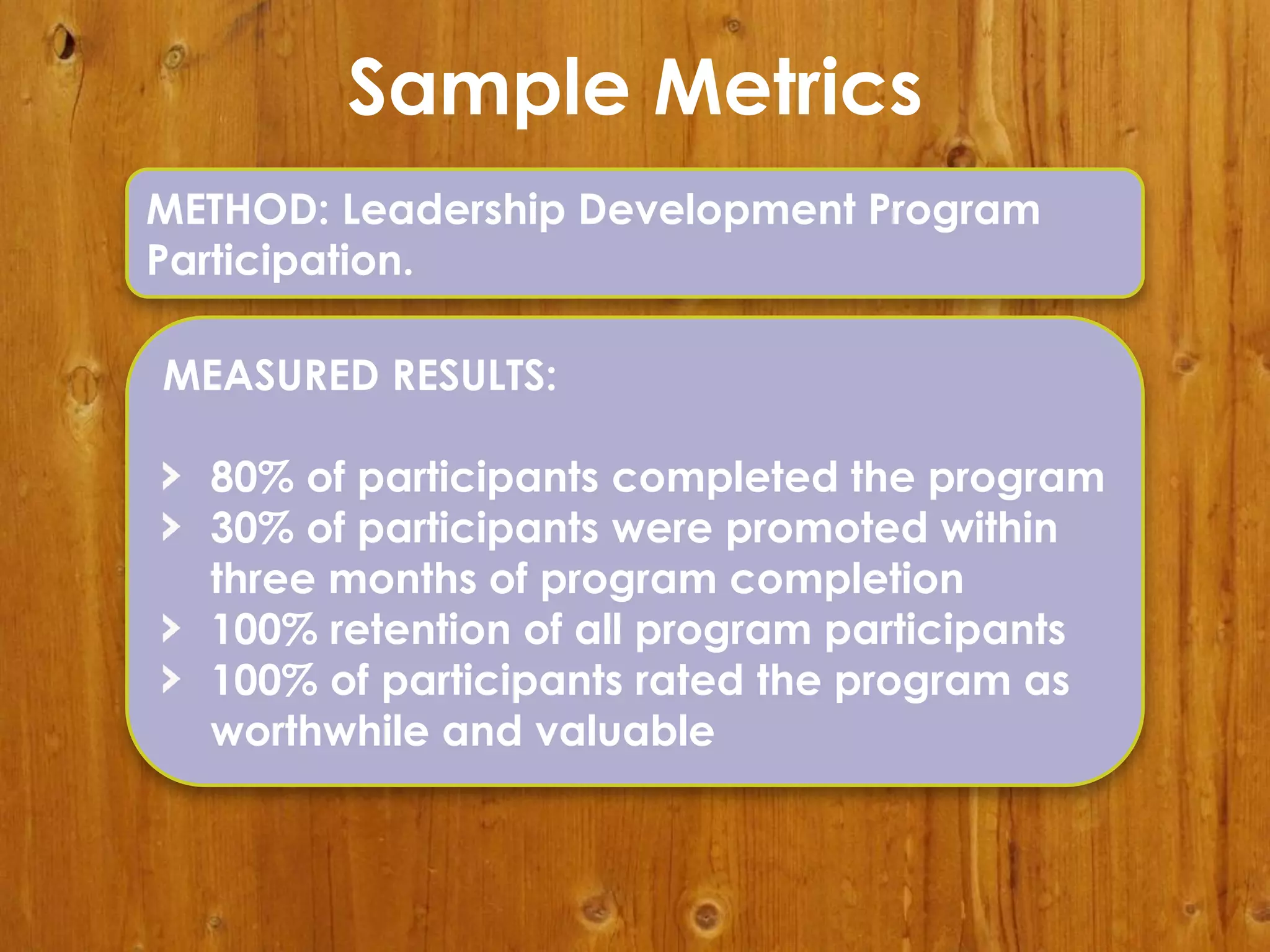 Sample Metrics
METHOD: Leadership Development Program
Participation.
MEASURED RESULTS:
80% of participants completed the program
30% of participants were promoted within
three months of program completion
100% retention of all program participants
100% of participants rated the program as
worthwhile and valuable

 