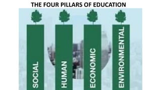 THE FOUR PILLARS OF EDUCATION
 