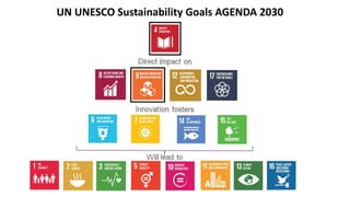 UN UNESCO Sustainability Goals AGENDA 2030
 
