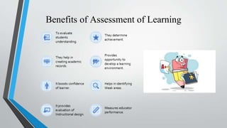 Benefits of Assessment of Learning
 
