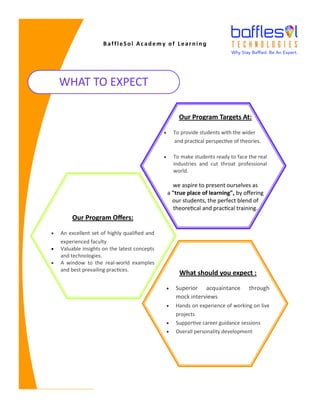 WHAT TO EXPECT
Our Program Targets At:
• To provide students with the wider
and practical perspective of theories.
• To make students ready to face the real
industries and cut throat professional
world.
we aspire to present ourselves as
a "true place of learning", by offering
our students, the perfect blend of
theoretical and practical training.
Our Program Offers:
• An excellent set of highly qualified and
experienced faculty
• Valuable insights on the latest concepts
and technologies.
• A window to the real-world examples
and best prevailing practices.
What should you expect :
• Superior acquaintance through
mock interviews
• Hands on experience of working on live
projects
• Supportive career guidance sessions
• Overall personality development
BaffleSol Academy of Learning
 