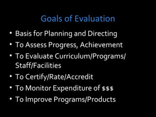 Program Evaluation Tutorial