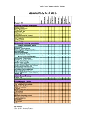 Training Program Matrix Hawthorne | XLS